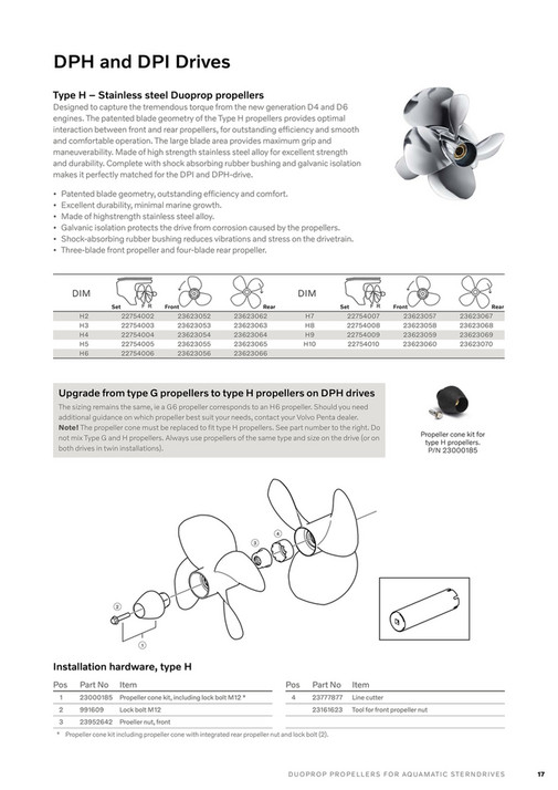 Dph Spring Part Volvo Penta Propeller Guide 2022 - Mulder Motoren BV - Page 14-15