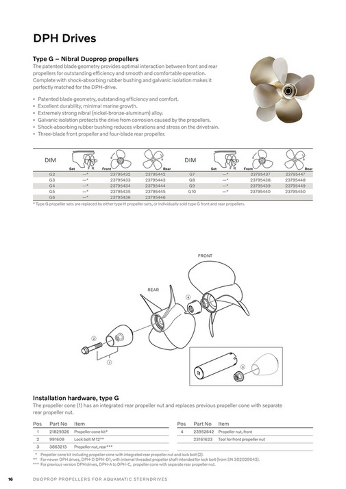 Dph Spring Part Volvo Penta Propeller Guide 2022 - Mulder Motoren BV - Page 14-15